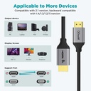 Qgeem QG-AV17 Görüntü ve Ses Aktarıcı HDMI Kablo 2.1 Versiyon 8K HD Kalite 48Gbps 1.83 metre - 1