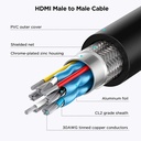 Qgeem QG-HD19 HDMI Kablo 1.83M - 6