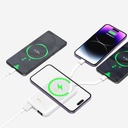 Recci RPB-W10 Polaris Serisi Çift Kablolu LED Dijital Göstergeli Wireless Powerbank 15W 10000mAh - 9