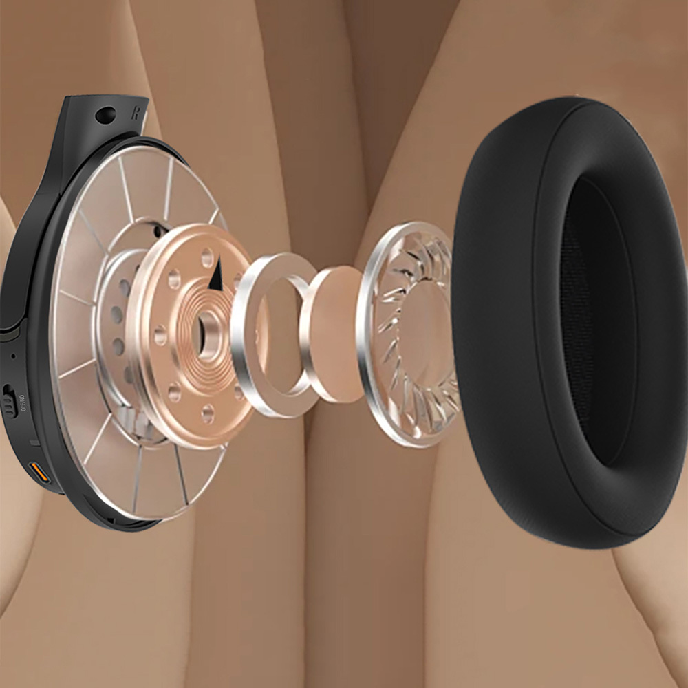 Lenyes LH61 Katlanabilir Tasarımlı TWS Kulak Üstü Bluetooth Kulaklık v5.4 - 14