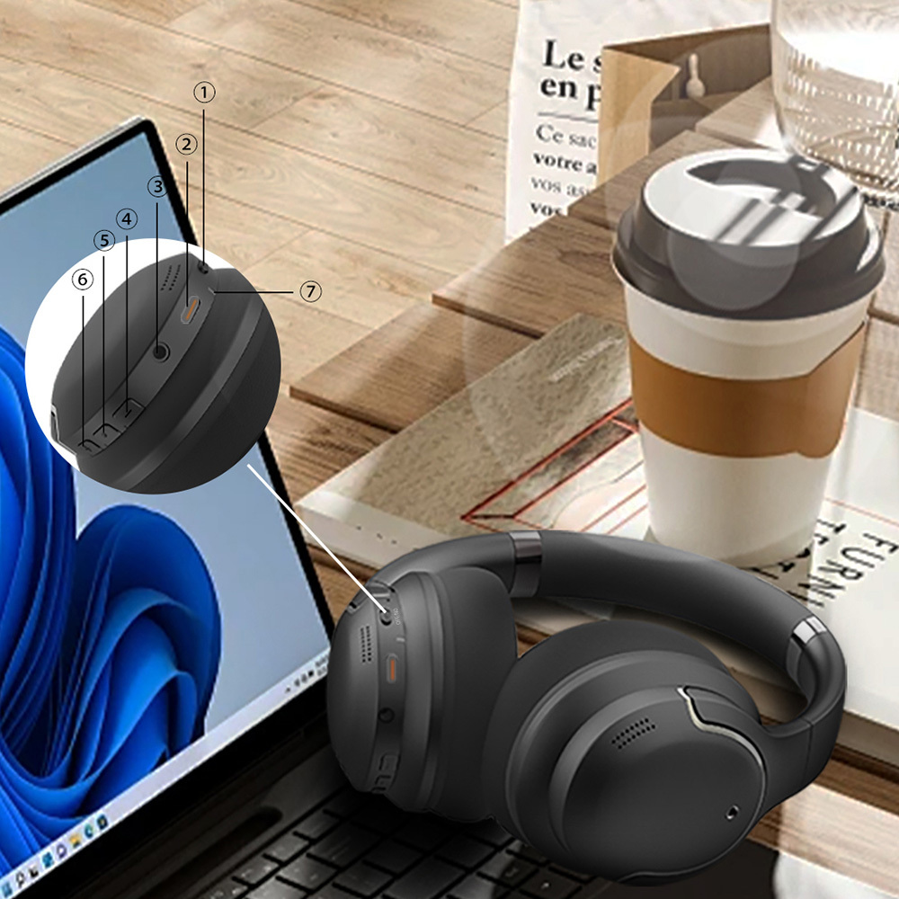 Lenyes LH61 Katlanabilir Tasarımlı TWS Kulak Üstü Bluetooth Kulaklık v5.4 - 15