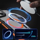 Apple iPhone 15 Plus Uyumlu Kılıf Magsafe Şarj Özellikli Renkli Kenar Airbag Şeritli Zore Lamer Kapak - 4