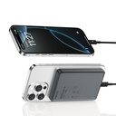 Recci RP35 PD 20W Led Göstergeli Hızlı Şarj Özellikli Wireless Powerbank 15W 10000mAh - 13