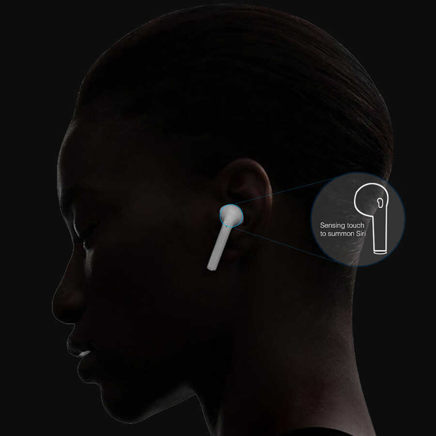 Wiwu Airbuds SE Type-C Portlu Bluetooth Kulaklık - 6