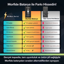 Apple iPhone 12 Mini Uyumlu 2510mAh Yüksek Kapasiteli Batarya - Gelişmiş Akıllı Chip - Pil Sağlığı Destekli - Morfide M-Max