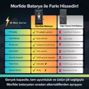 Apple iPhone 15 Plus Uyumlu 4620mAh Yüksek Kapasiteli Batarya - Gelişmiş Akıllı Chip - Pil Sağlığı Destekli - Morfide M-Max