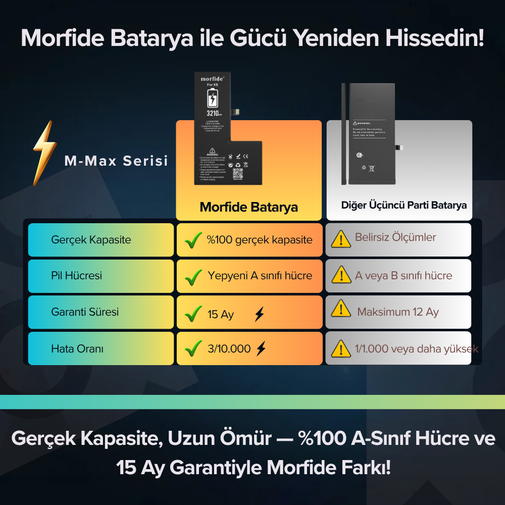 Apple iPhone XS Uyumlu 3210mAh Yüksek Kapasiteli Batarya Morfide M-Max – A Sınıf Hücre, 15 Ay Garantili