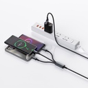 Wiwu Wi-C060 Titanlink Serisi 3in1 Type-C to Lightning – 2xType-C Örgülü Şarj ve Data PD Kablo 60W 1.2m - 1