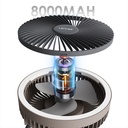 Lenyes LHF11 Led Işıklı 4 Kademeli Çok Fonksiyonlu Soğutucu Fan - 4