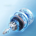 Zore M11 Dijital Led Göstergeli Soğutucu El Fanı - 5