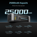 CUKTECH 20 Power Bank 25000mAh | 210W PD3.1 Süper Hızlı Şarj | 3 Port (2C1A) | TFT Ekranlı Taşınabilir Şarj Cihazı – Laptop, MacBook, iPhone, Samsung, Xiaomi ile Uyumlu