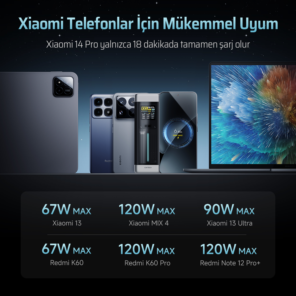 CUKTECH 20 Power Bank 25000mAh | 210W PD3.1 Süper Hızlı Şarj | 3 Port (2C1A) | TFT Ekranlı Taşınabilir Şarj Cihazı – Laptop, MacBook, iPhone, Samsung, Xiaomi ile Uyumlu