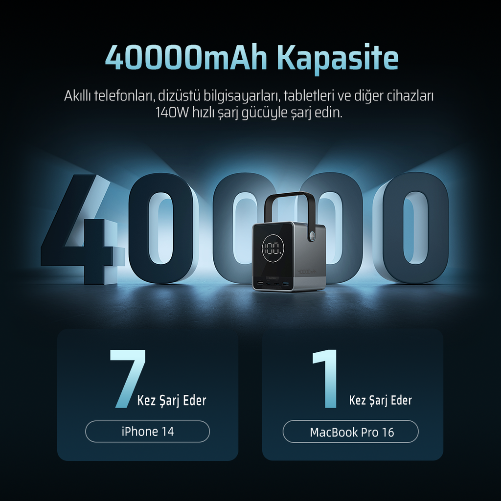 CUKTECH 30 Powerbank 40000 mAh | 300 W PD3.1 Süper Hızlı Şarj | 3 Port (2C1A) TFT Ekranlı Taşınabilir Şarj Cihazı – Laptop, MacBook, iPhone, Samsung, Xiaomi ile Uyumlu