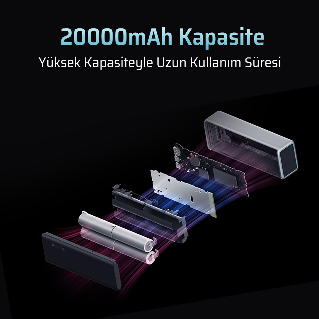 CUKTECH 15 Powerbank 20000 mAh | 150 W PD3.1 Süper Hızlı Şarj | 3 Port (2C1A) | TFT Ekranlı Taşınabilir Şarj Cihazı – Laptop, MacBook, iPhone, Samsung, Xiaomi ile Uyumlu