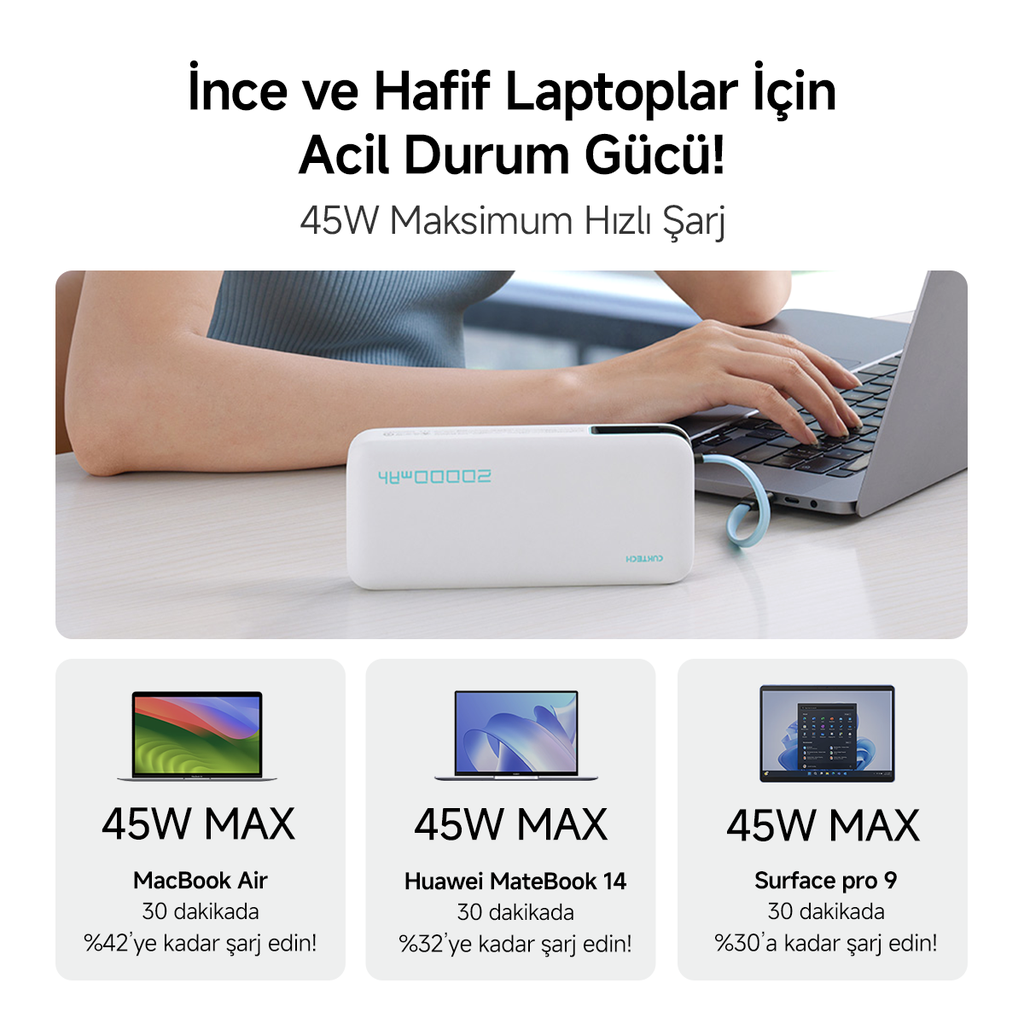 CUKTECH 25 Powerbank 20000 mAh | 55 W PD3.0 Hızlı Şarj | 2 Port (Type-C + USB-A) | Kompakt Taşınabilir Şarj Cihazı – Laptop, MacBook, iPhone, Samsung, Xiaomi ile Uyumlu