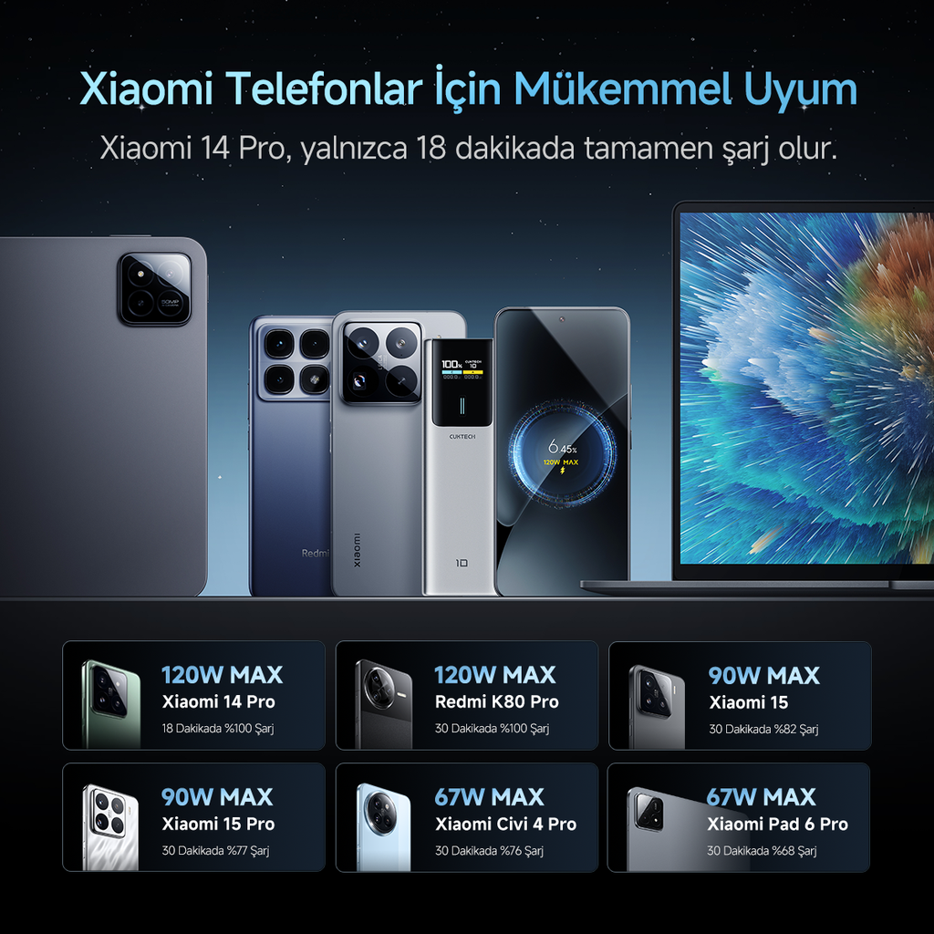 CUKTECH 10 Powerbank 10000 mAh | 150 W PD3.1 Hızlı Şarj | 2 Port (1C1A) | Kompakt Taşınabilir Şarj Cihazı – Laptop, MacBook, iPhone, Samsung, Xiaomi ile Uyumlu