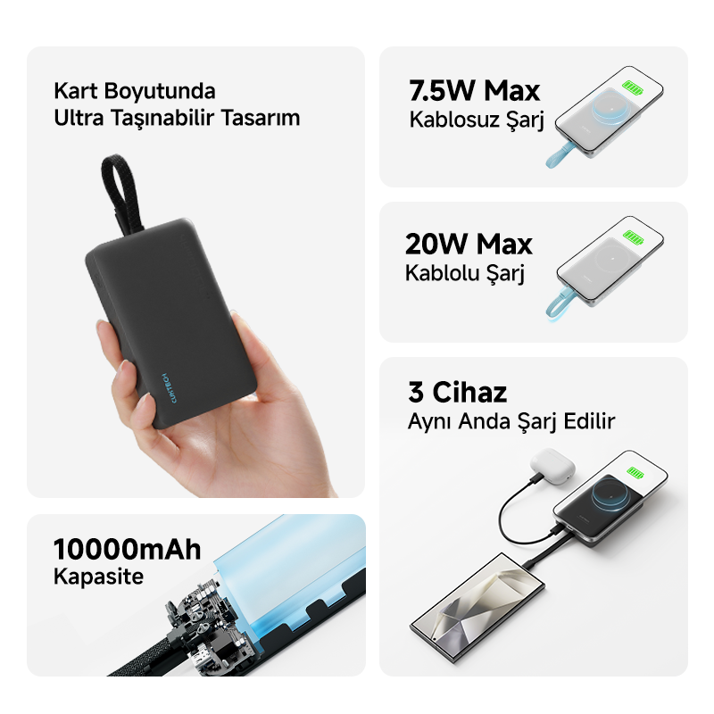 CUKTECH MagSafe Power Bank CP12 10000 mAh | 20 W Kablosuz Hızlı Şarj | iPhone 12/13/14/15/16/17 Serisi ile Uyumlu Taşınabilir Şarj Cihazı