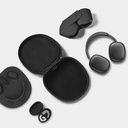 Apple Airpods Max Uyumlu Wiwu Akıllı Taşıma Kılıfı - 1