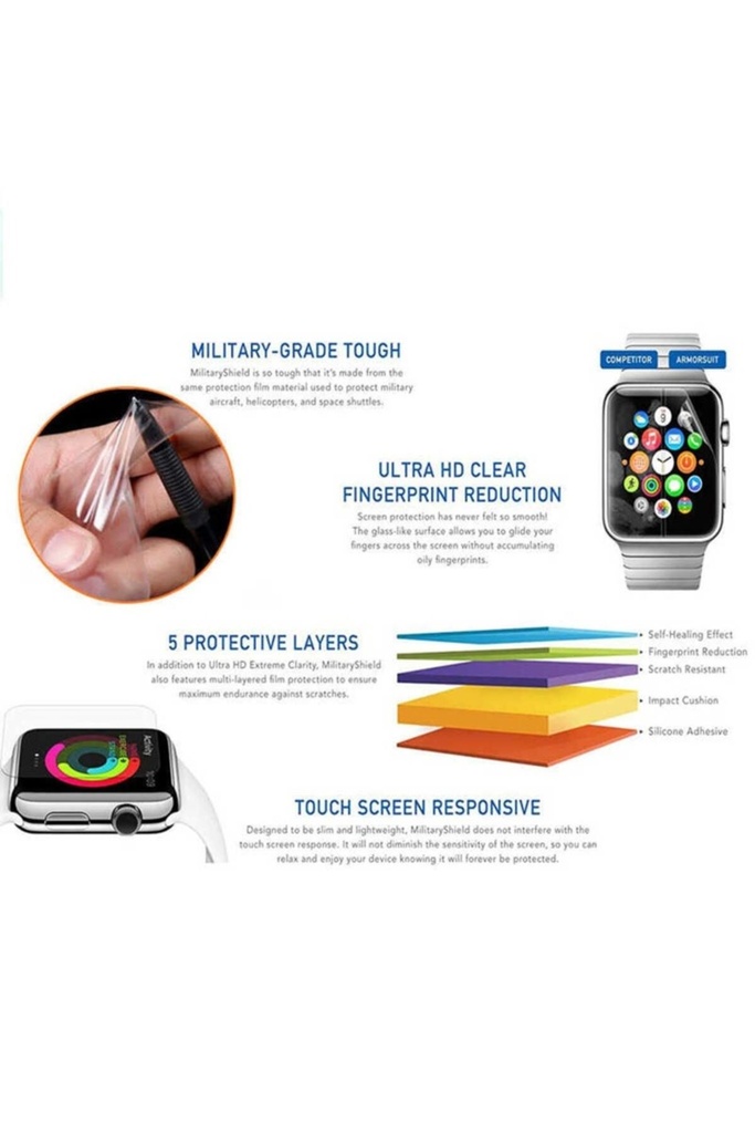 Apple Watch 38mm Uyumlu Zore iBody Koruyucu