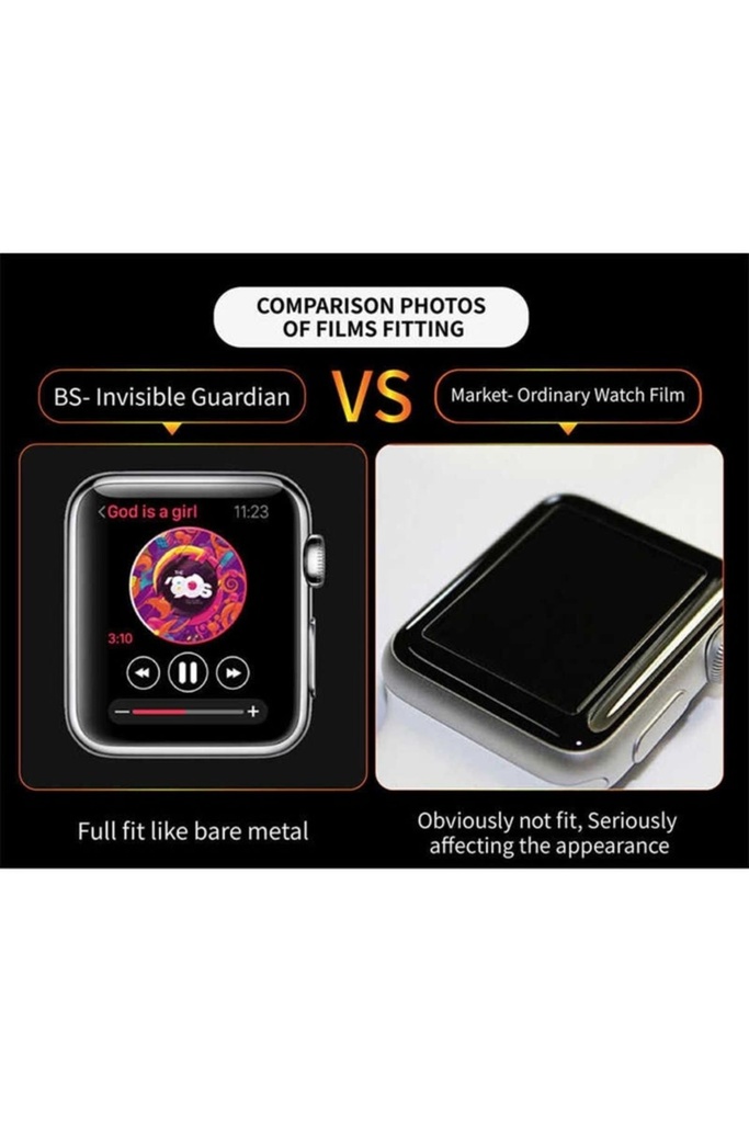 Apple Watch 40mm Uyumlu Zore iBody Koruyucu