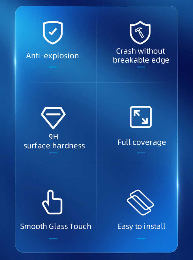Apple iPad 6 Air 2 Uyumlu Wiwu iVista 2.5D Glass Ekran Koruyucu - 6