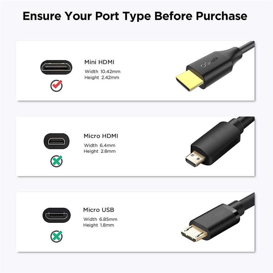 Qgeem QG-HD20 Mini HDMI Kablo - 1