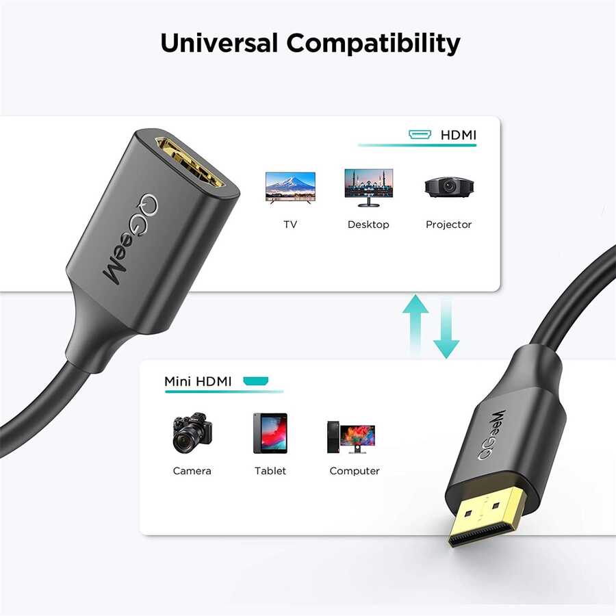 Qgeem QG-HD20 Mini HDMI Kablo - 2
