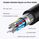 Qgeem QG-HD20 Mini HDMI Kablo - 5