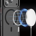 Apple iPhone 17 Pro Max Uyumlu Kılıf M-safe Şarj Özellikli Mat Görünümlü Wlons Vevo Kapak - 5