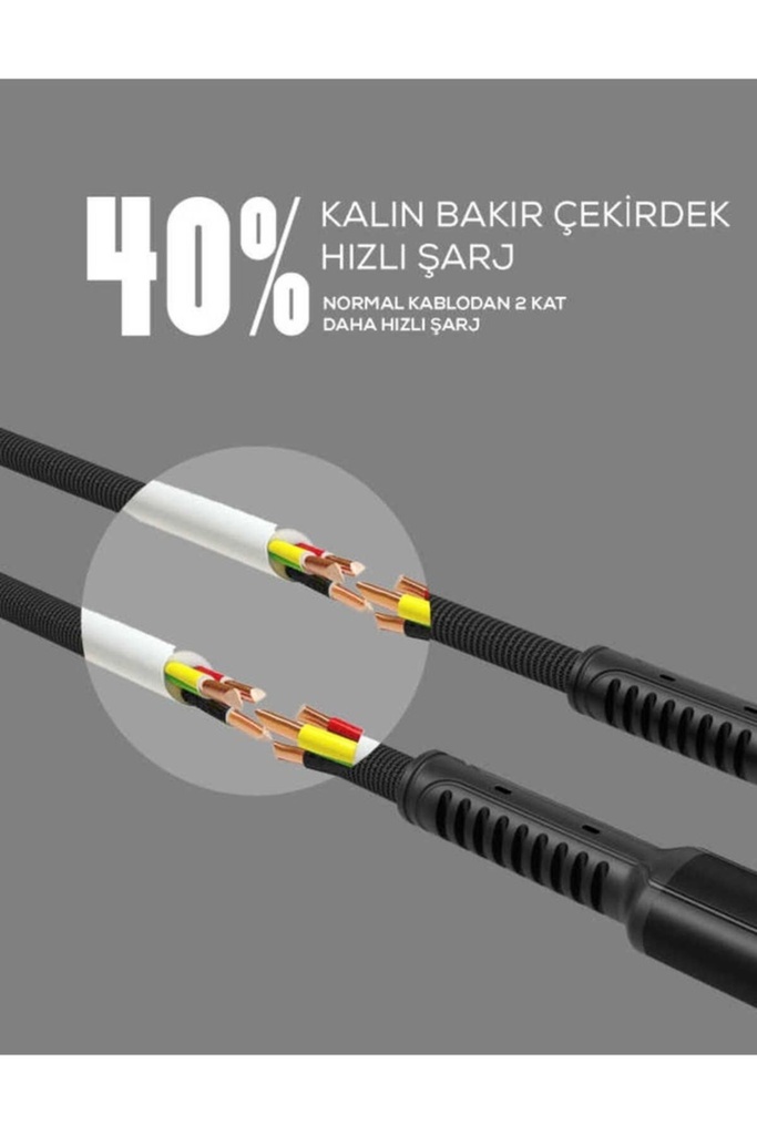 Zore LS63 Micro Usb Kablo