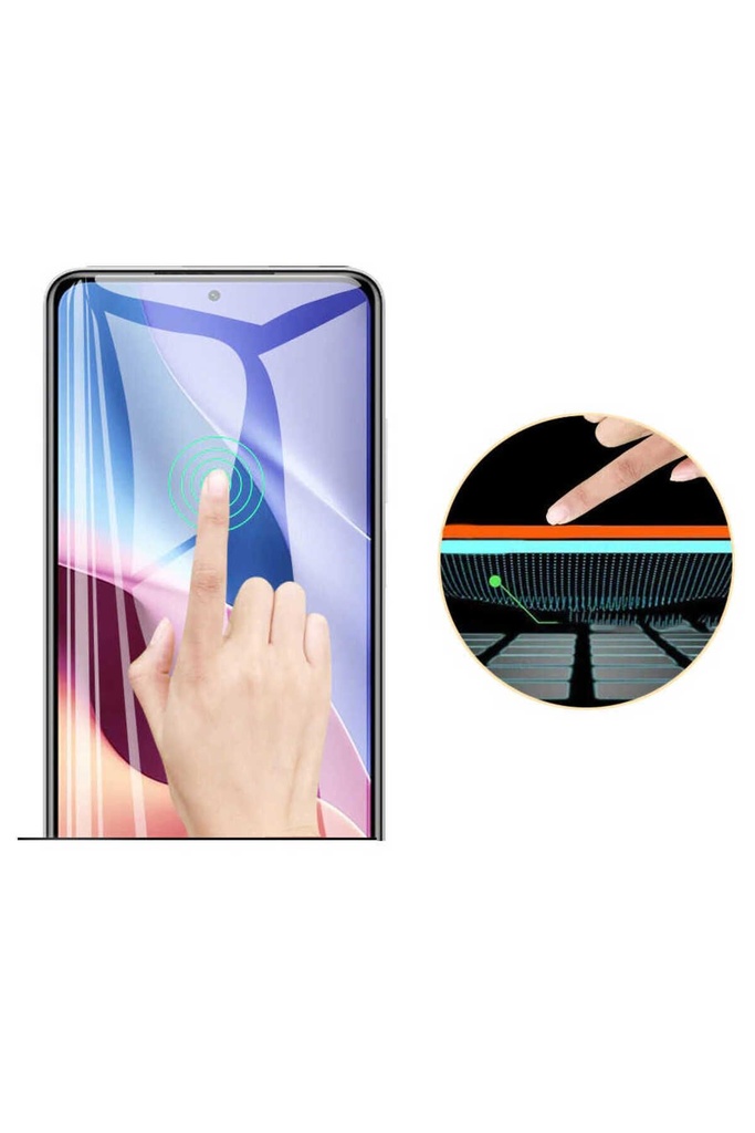 Xiaomi Mi 13 Uyumlu Zore Nano Micro Temperli Ekran Koruyucu