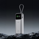 Wiwu PM-301 Power Mega Serisi Type-C Çıkışlı Taşınabilir Powerbank PD 130W 20000mAh - 3
