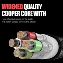 Zore LC93 3 in 1 Usb Kablo - 10