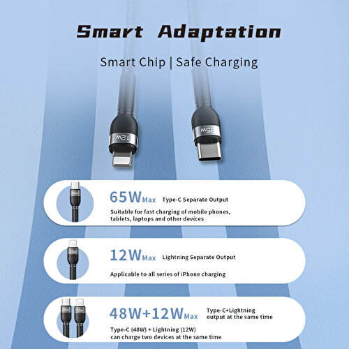 Recci RTC-T16 2 in 1 65W PD Hızlı Şarj Özellikli Lightning ve Type-C To Type-C PD Kablo 1.2M