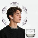 Lenyes Air 107 ANC/ENC Teknolojili 360 Derece Panaromik Ses Özellikli Kulak İçi Bluetooth Kulaklık v6.0 - 2