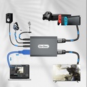 Go Des GD-6908 HDTV Ses ve Video Adaptörü USB-A/Hdmi/3.5mm/4K Ultra HD 60hz - 2