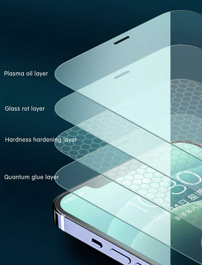 Apple iPhone 11 Pro Max Uyumlu Wiwu iVista Super Hardness Ekran Koruyucu - 3