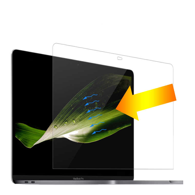 Apple Macbook 13.6 Air M3 A3113 Uyumlu Wiwu Parlak Ekran Koruyucu - 3