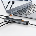 Wiwu Wi-HB005 Travel Serisi 5in1 HDMI (4K@60Hz) Girişli + RJ45 + 100W PD Type-C Hub Bağlantı İstasyonu - 4