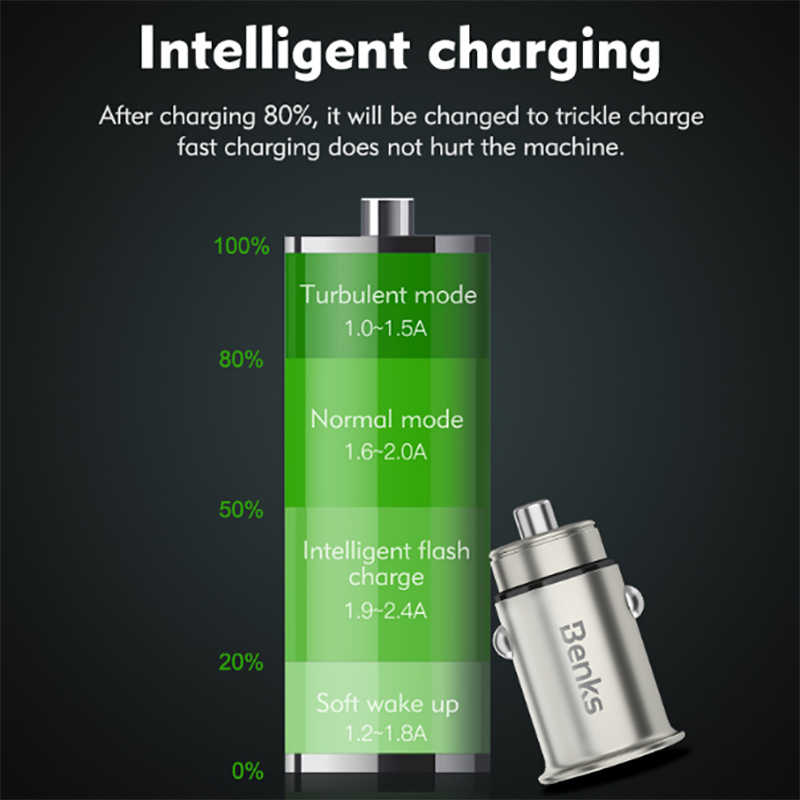 Benks C27 Dual Usb Araç Şarj Aleti 4.8A - 5