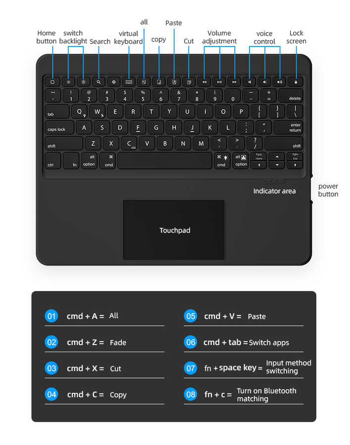 Apple iPad Pro 12.9 2020 (4.Nesil) Uyumlu Benks Multifunctional Kablosuz Klavyeli Kılıf - 5