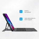 Apple iPad Pro 12.9 2020 (4.Nesil) Uyumlu Benks Multifunctional Kablosuz Klavyeli Kılıf - 11
