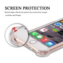 Apple iPhone 6 Uyumlu Kılıf Zore Nitro Anti Shock Silikon - 1