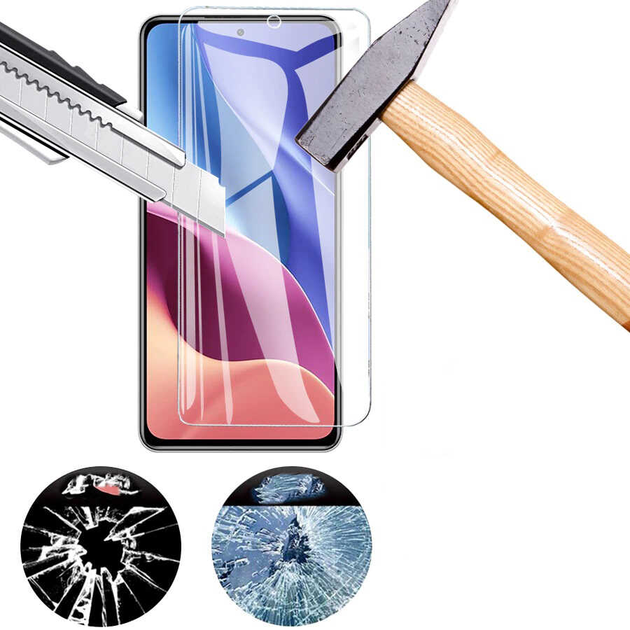 Realme C55 Uyumlu Zore Blue Nano Ekran Koruyucu - 1