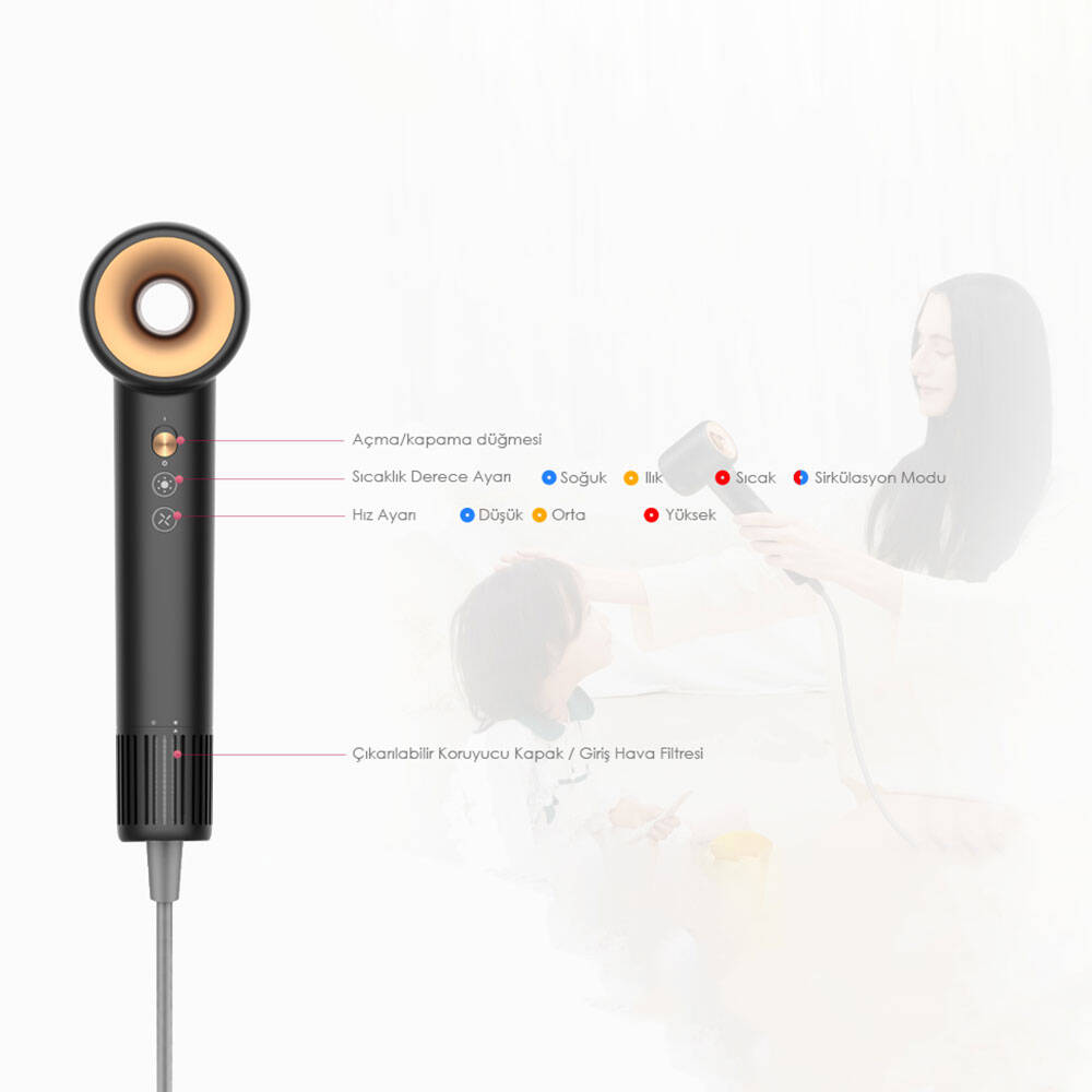 Coshare HD10E SuperFlow1 İyon Teknolojili Isı Dereceli Led Işıklı Saç Kurutma Fön Makinesi - 14