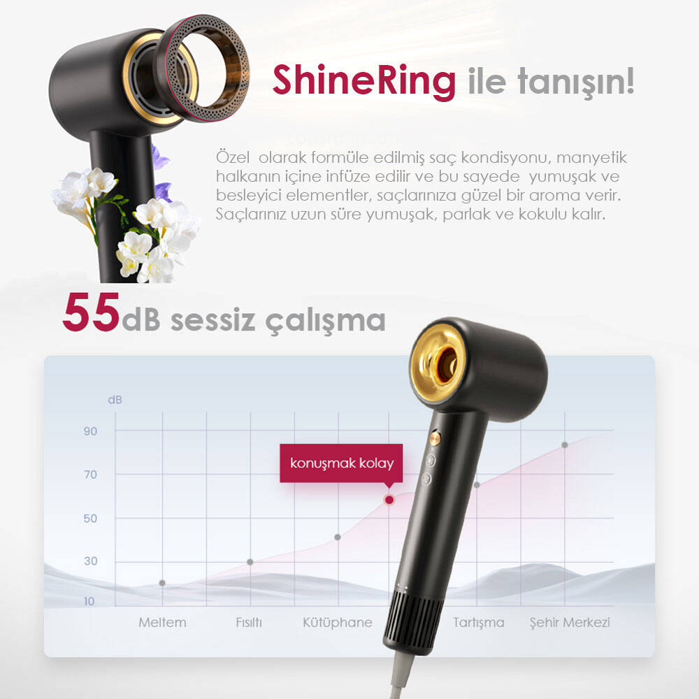 Coshare HD10E SuperFlow1 İyon Teknolojili Isı Dereceli Led Işıklı Saç Kurutma Fön Makinesi - 15