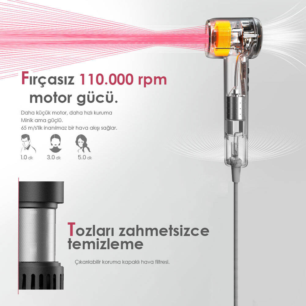 Coshare HD10E SuperFlow1 İyon Teknolojili Isı Dereceli Led Işıklı Saç Kurutma Fön Makinesi - 17