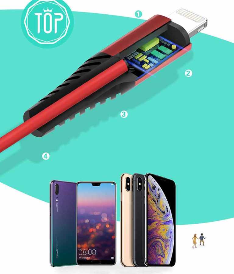 Xipin LX21 Micro Usb Kablo 1.2 M - 4