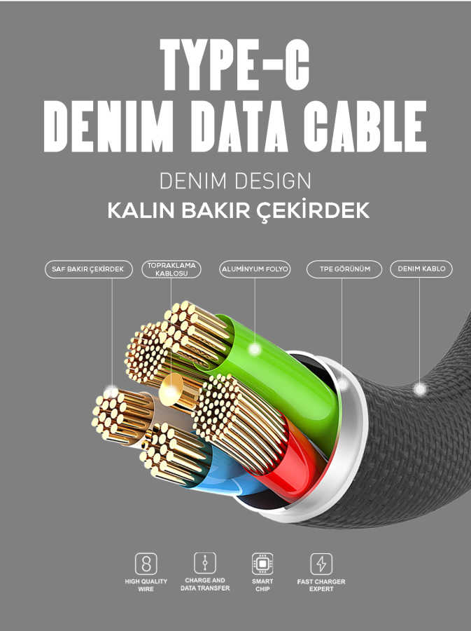 Zore LS63 Type-C Usb Kablo - 1