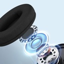 ​Lenyes LH83 ANC Özellikli TWS Kulak Üstü Bluetooth Kulaklık v5.3 - 11